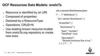 ● Resource is identified by an URI
● Composed of properties
● Declared by a ResourceType
● Operations: CRUD+N
● Use existing known resource models
from oneIoTa.org repository or create
new ones
oic.r.sensor.illuminance.json
/* … */ "definitions": {
"oic.r.sensor.illuminance": {
"properties": {
"illuminance": {
"type": "number",
"readOnly": true,
"description":
"Sensed luminous flux in lux."
} } } /* … */
OCF Resources Data Models: oneIoTa
10 | May 11, 2017 | Samsung Open Source Group
 