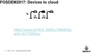 FOSDEM2017: Devices to cloud
31 | May 11, 2017 | Samsung Open Source Group
https://youtu.be/3L6_DbMLJ1k#iotivity-
artik-20170204rzr
 