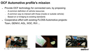 OCF Automotive profile's mission
● Provide OCF technology for connected cars, by proposing
o A common definition of vehicl...
