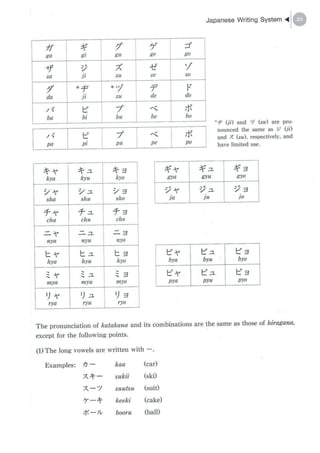 Genki Pattern GENKI 1 | PDF