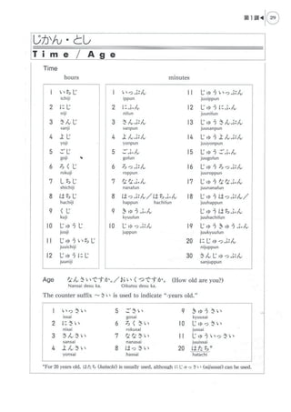 Genki Worksheets.pdf GENKI 1 | PDF