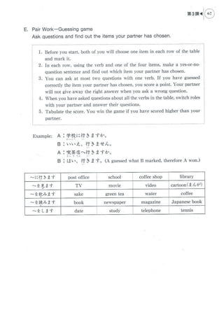Genki Worksheets.pdf GENKI 1 | PDF