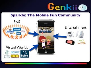Genkii Unconference