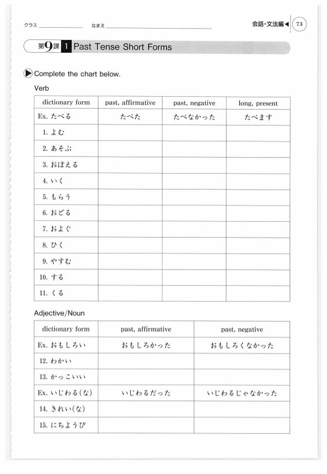 genki one work book short form negative japanese