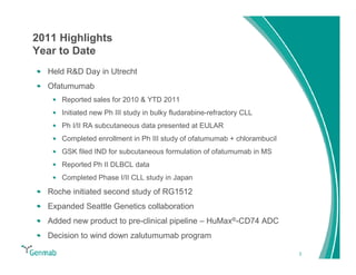 2011 Highlights
Year to Date
  Held R&D Day in Utrecht
  Ofatumumab
     Reported sales for 2010 & YTD 2011
     Initiated new Ph III study in bulky fludarabine-refractory CLL
     Ph I/II RA subcutaneous data presented at EULAR
     Completed enrollment in Ph III study of ofatumumab + chlorambucil
     GSK filed IND for subcutaneous formulation of ofatumumab in MS
     Reported Ph II DLBCL data
     Completed Phase I/II CLL study in Japan
  Roche initiated second study of RG1512
  Expanded Seattle Genetics collaboration
  Added new product to pre-clinical pipeline – HuMax®-CD74 ADC
  Decision to wind down zalutumumab program

                                                                         3
 