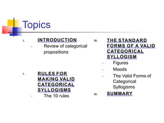 Topics
I.

INTRODUCTION
Review of categorical
propositions
III. THE STANDARD
FORMS OF A VALID
CATEGORICAL
SYLLOGISM
I.

RULES FOR
MAKING VALID
CATEGORICAL
SYLLOGISMS
The 10 rules III.



Figures
Moods
The Valid Forms of
Categorical
Syllogisms
SUMMARY
 