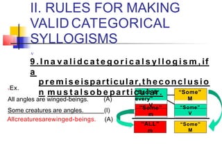II. RULES FOR MAKING
VALID CATEGORICAL
SYLLOGISMS

9 . I n a v a l i d c a t e g o r i c a l s y l l o g i s m , if
a
pre mis e isparticular,theconcl usio
n m u s t a ls o b e particular.
Ex.
All angles are winged-beings. (A)
Some creatures are angles. (I)
Allcreaturesarewinged-beings. (A)
“ALL”
m
“Some”
M
“Each &
every”
V
“Some”
M
“Some”
m
“Some”
V
 