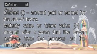 Interest Meaning Math GenMath - Simple Interest.pptx