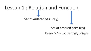 Lesson 1 : Relation and Function
Set of ordered pairs (x,y)
Set of ordered pairs (x,y)
Every “x” must be loyal/unique
 