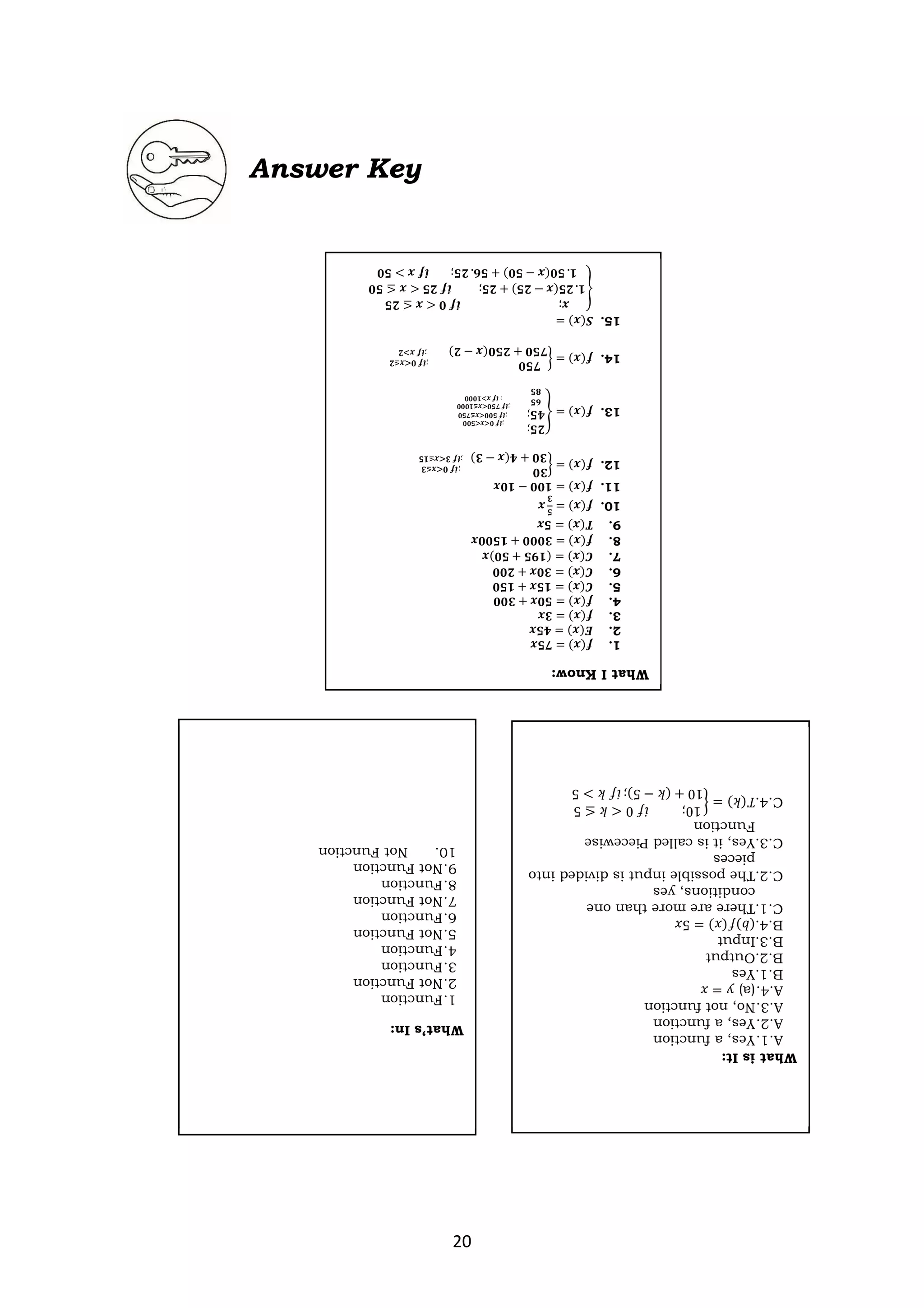 20
Answer Key
What
I
Know:
1.
𝒇(𝒙)
=
𝟕𝟓𝒙
2.
𝑬(𝒙)
=
𝟒𝟓𝒙
3.
𝒇(𝒙)
=
𝟑𝒙
4.
𝒇(𝒙)
=
𝟓𝟎𝒙
+
𝟑𝟎𝟎
5.
𝑪(𝒙)
=
𝟏𝟓𝒙
+
𝟏𝟓𝟎
6.
𝑪(𝒙)
=
𝟑𝟎𝒙
+
𝟐𝟎𝟎
7.
𝑪(𝒙)
=
(𝟏𝟗𝟓
+
𝟓𝟎)𝒙
8.
𝒇(𝒙)
=
𝟑𝟎𝟎𝟎
+
𝟏𝟓𝟎𝟎𝒙
9.
𝑻(𝒙)
=
𝟓𝒙
10.
𝒇(𝒙)
=
𝟓
𝟑
𝒙
11.
𝒇(𝒙)
=
𝟏𝟎𝟎
−
𝟏𝟎𝒙
12.
𝒇(𝒙)
=
𝟑𝟎
𝟑𝟎
+
𝟒(𝒙
−
𝟑)
;𝒊𝒇
𝟎
𝒙
𝟑
;𝒊𝒇
𝟑
𝒙
𝟏𝟓
13.
𝒇(𝒙)
=
𝟐𝟓;
𝟒𝟓;
𝟔𝟓
𝟖𝟓
;𝒊𝒇
𝟎
𝒙
𝟓𝟎𝟎
;𝒊𝒇
𝟓𝟎𝟎
𝒙
𝟕𝟓𝟎
;𝒊𝒇
𝟕𝟓𝟎
𝒙
𝟏𝟎𝟎𝟎
:
𝒊𝒇
𝒙
𝟏𝟎𝟎𝟎
14.
𝒇(𝒙)
=
𝟕𝟓𝟎
𝟕𝟓𝟎
+
𝟐𝟓𝟎(𝒙
−
𝟐)
;𝒊𝒇
𝟎
𝒙
𝟐
;𝒊𝒇
𝒙
𝟐
15.
𝑺(𝒙)
=
𝒙;
𝒊𝒇
𝟎
<
𝒙
≤
𝟐𝟓
𝟏.
𝟐𝟓(𝒙
−
𝟐𝟓)
+
𝟐𝟓;
𝒊𝒇
𝟐𝟓
<
𝒙
≤
𝟓𝟎
𝟏.
𝟓𝟎(𝒙
−
𝟓𝟎)
+
𝟓𝟔.
𝟐𝟓;
𝒊𝒇
𝒙
>
𝟓𝟎
What’s
In:
1.Function
2.Not
Function
3.Function
4.Function
5.Not
Function
6.Function
7.Not
Function
8.Function
9.Not
Function
10.
Not
Function
What
is
It:
A.1.Yes,
a
function
A.2.Yes,
a
function
A.3.No,
not
function
A.4.(a)
𝑦
=
𝑥
B.1.Yes
B.2.Output
B.3.Input
B.4.(𝑏)𝑓(𝑥)
=
5𝑥
C.1.There
are
more
than
one
conditions,
yes
C.2.The
possible
input
is
divided
into
pieces
C.3.Yes,
it
is
called
Piecewise
Function
C.4.𝑇(𝑘)
=
10;
𝑖𝑓
0
<
𝑘
≤
5
10
+
(𝑘
−
5);
𝑖𝑓
𝑘
>
5
 