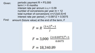 GenMath_Annuities grade 11 senior highschool | PPTX