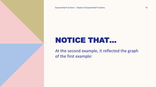 NOTICE THAT…
At the second example, it reflected the graph
of the first example:
Exponential Functions – Graphs of Exponential Functions 19
 