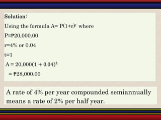 General Mathematics for Demo Teaching Q2 | PPT