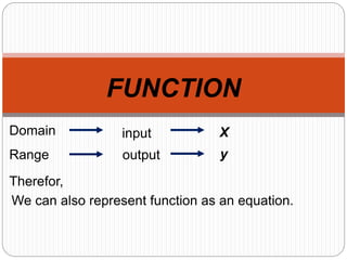 FUNCTION
Therefor,
Domain input X
Range output y
We can also represent function as an equation.
 