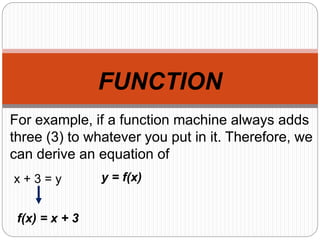 understanding mathematical functions: how to disable... Gen Math Lesson 1.pptx