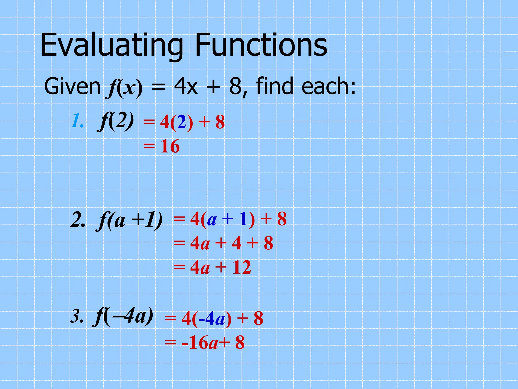 General mathematics lesson 2 evaluating functions ppt