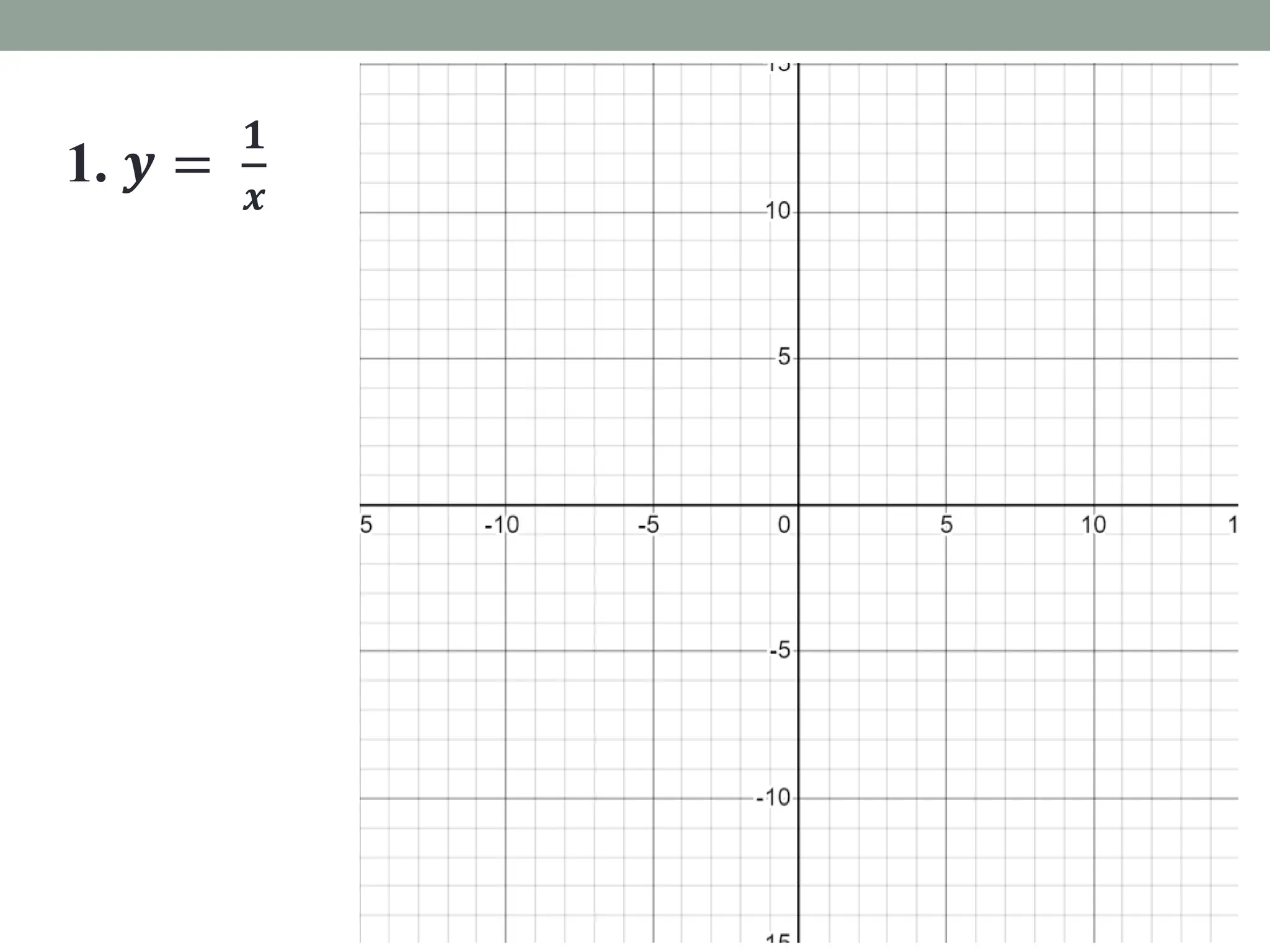 1. 𝒚 =
𝟏
𝒙
 