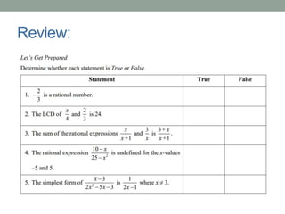 GENMATH Module 2.pptx