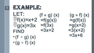 GENeral MATHematics PowerPointPRESENTATION .pptx
