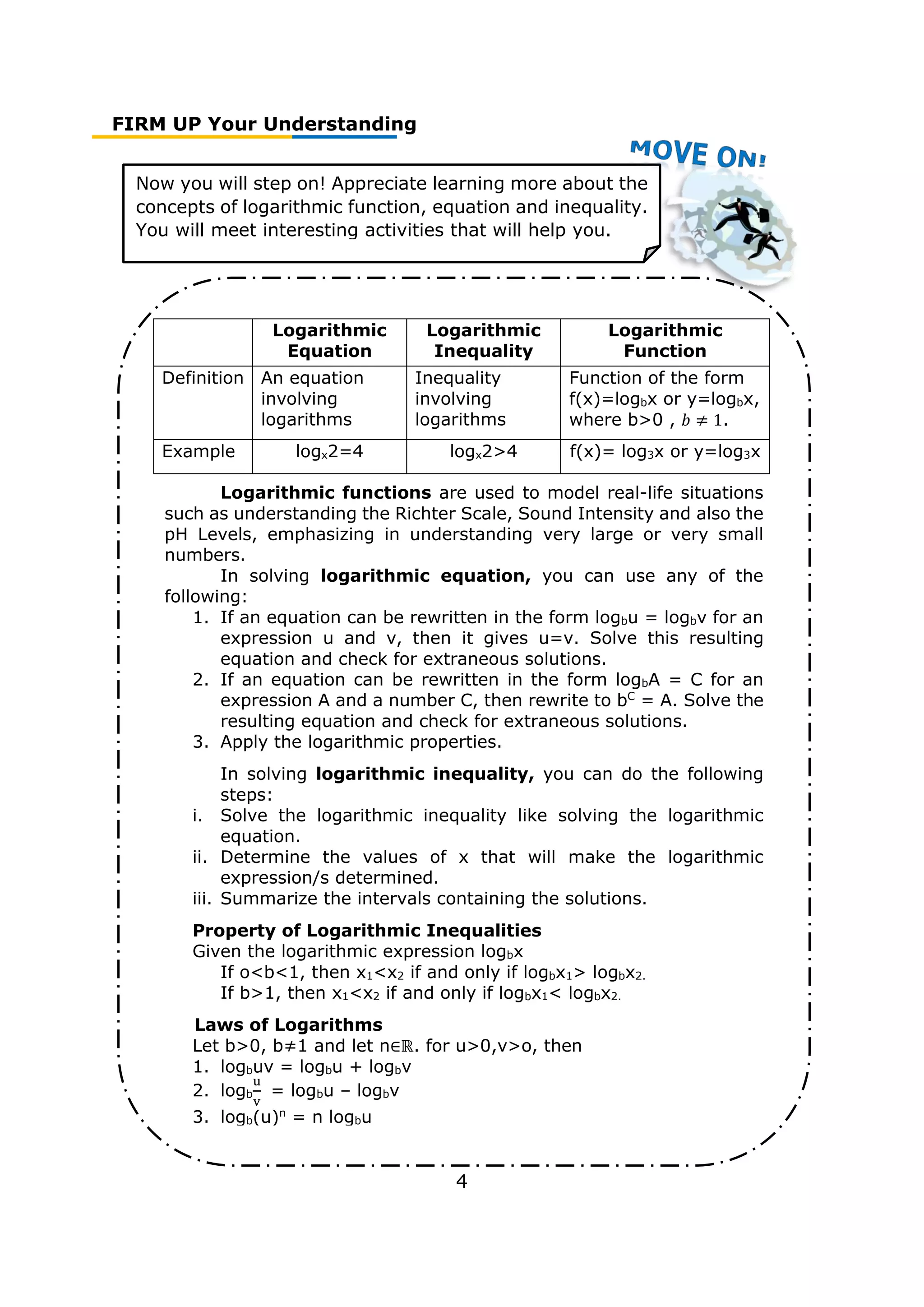 FIRM UP Your Understanding
4
Now you will step on! Appreciate learning more about the
concepts of logarithmic function, equation and inequality.
You will meet interesting activities that will help you.
Logarithmic
Equation
Logarithmic
Inequality
Logarithmic
Function
Definition An equation
involving
logarithms
Inequality
involving
logarithms
Function of the form
f(x)=logbx or y=logbx,
where b>0 , 𝑏 ≠ 1.
Example logx2=4 logx2>4 f(x)= log3x or y=log3x
Logarithmic functions are used to model real-life situations
such as understanding the Richter Scale, Sound Intensity and also the
pH Levels, emphasizing in understanding very large or very small
numbers.
In solving logarithmic equation, you can use any of the
following:
1. If an equation can be rewritten in the form logbu = logbv for an
expression u and v, then it gives u=v. Solve this resulting
equation and check for extraneous solutions.
2. If an equation can be rewritten in the form logbA = C for an
expression A and a number C, then rewrite to bC
= A. Solve the
resulting equation and check for extraneous solutions.
3. Apply the logarithmic properties.
In solving logarithmic inequality, you can do the following
steps:
i. Solve the logarithmic inequality like solving the logarithmic
equation.
ii. Determine the values of x that will make the logarithmic
expression/s determined.
iii. Summarize the intervals containing the solutions.
Property of Logarithmic Inequalities
Given the logarithmic expression logbx
If o<b<1, then x1<x2 if and only if logbx1> logbx2.
If b>1, then x1<x2 if and only if logbx1< logbx2.
Laws of Logarithms
Let b>0, b≠1 and let n∈ℝ. for u>0,v>o, then
1. logbuv = logbu + logbv
2. logb
u
v
= logbu – logbv
3. logb(u)n
= n logbu
 