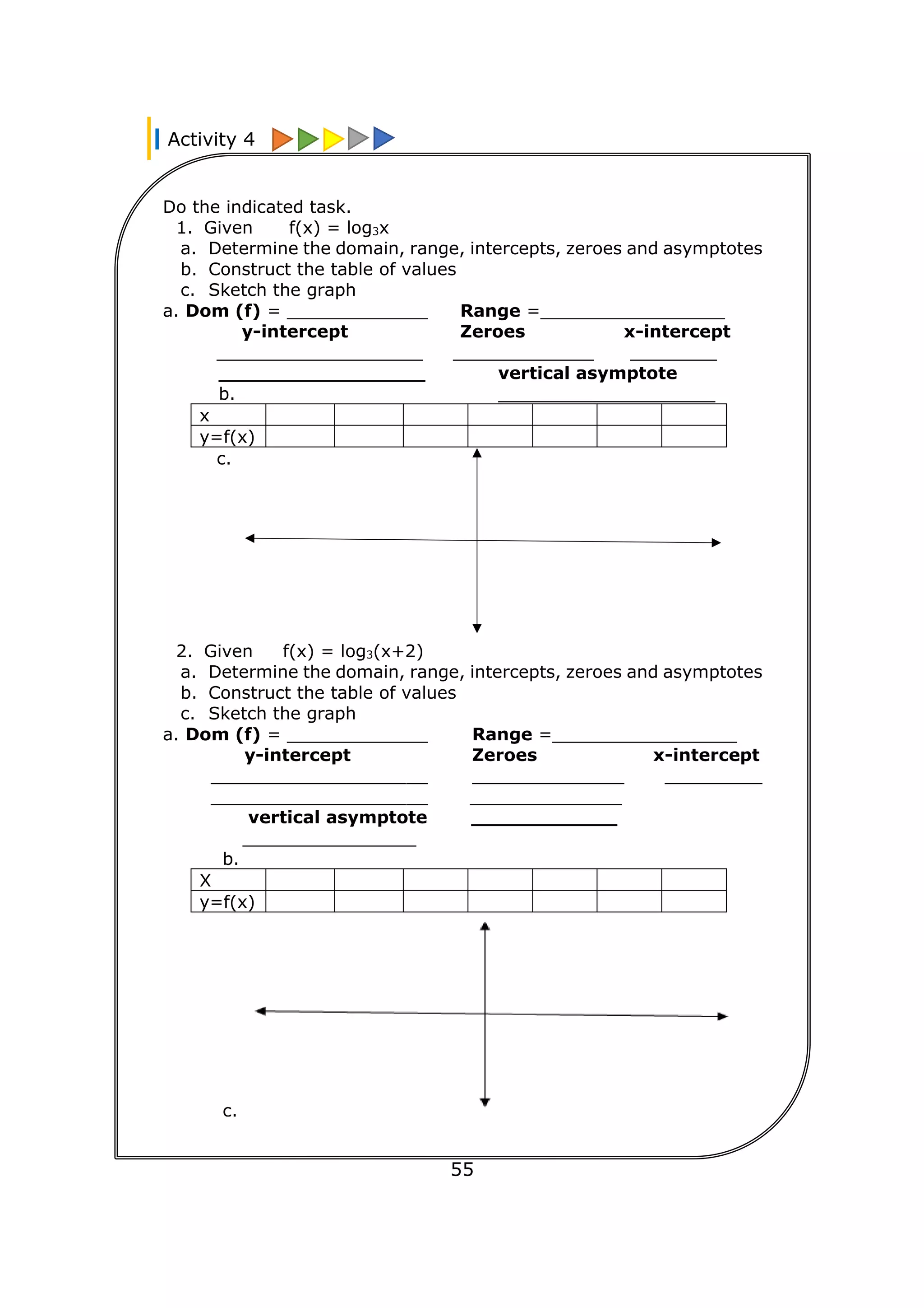 Activity 4
18
55
Do the indicated task.
1. Given f(x) = log3x
a. Determine the domain, range, intercepts, zeroes and asymptotes
b. Construct the table of values
c. Sketch the graph
a. Dom (f) = _____________ Range =_________________
y-intercept Zeroes x-intercept
___________________ _____________ ________
_________________ vertical asymptote
b. ____________________
x
y=f(x)
c.
2. Given f(x) = log3(x+2)
a. Determine the domain, range, intercepts, zeroes and asymptotes
b. Construct the table of values
c. Sketch the graph
a. Dom (f) = _____________ Range =_________________
y-intercept Zeroes x-intercept
____________________ ______________ _________
____________________ ______________
vertical asymptote ____________
________________
b.
X
y=f(x)
c.
 
