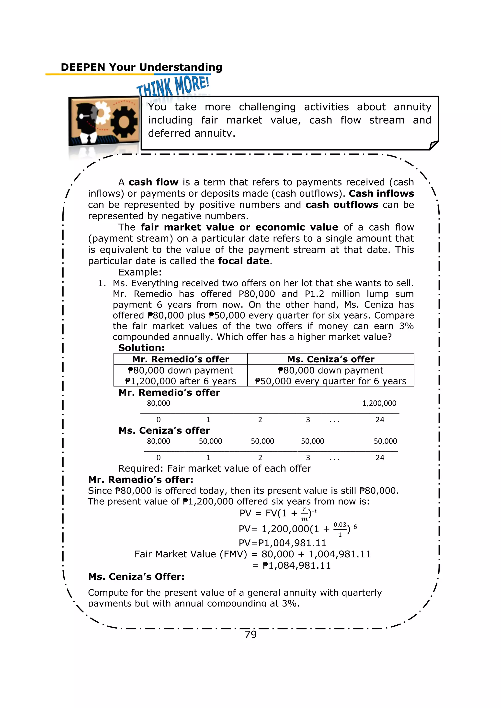 DEEPEN Your Understanding
79
You take more challenging activities about annuity
including fair market value, cash flow stream and
deferred annuity.
A cash flow is a term that refers to payments received (cash
inflows) or payments or deposits made (cash outflows). Cash inflows
can be represented by positive numbers and cash outflows can be
represented by negative numbers.
The fair market value or economic value of a cash flow
(payment stream) on a particular date refers to a single amount that
is equivalent to the value of the payment stream at that date. This
particular date is called the focal date.
Example:
1. Ms. Everything received two offers on her lot that she wants to sell.
Mr. Remedio has offered ₱80,000 and ₱1.2 million lump sum
payment 6 years from now. On the other hand, Ms. Ceniza has
offered ₱80,000 plus ₱50,000 every quarter for six years. Compare
the fair market values of the two offers if money can earn 3%
compounded annually. Which offer has a higher market value?
Solution:
Mr. Remedio’s offer Ms. Ceniza’s offer
₱80,000 down payment
₱1,200,000 after 6 years
₱80,000 down payment
₱50,000 every quarter for 6 years
Mr. Remedio’s offer
80,000 1,200,000
_______________________________________________________________________________________________________
0 1 2 3 . . . 24
Ms. Ceniza’s offer
80,000 50,000 50,000 50,000 50,000
_____________________________________________________________________________________________________
0 1 2 3 . . . 24
Required: Fair market value of each offer
Mr. Remedio’s offer:
Since ₱80,000 is offered today, then its present value is still ₱80,000.
The present value of ₱1,200,000 offered six years from now is:
PV = FV(1 +
𝑟
𝑚
)-t
PV= 1,200,000(1 +
0.03
1
)-6
PV=₱1,004,981.11
Fair Market Value (FMV) = 80,000 + 1,004,981.11
= ₱1,084,981.11
Ms. Ceniza’s Offer:
Compute for the present value of a general annuity with quarterly
payments but with annual compounding at 3%.
 