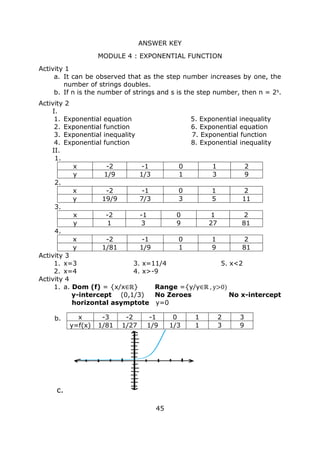 Genmath qi | PDF