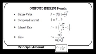 Principal Amount
 