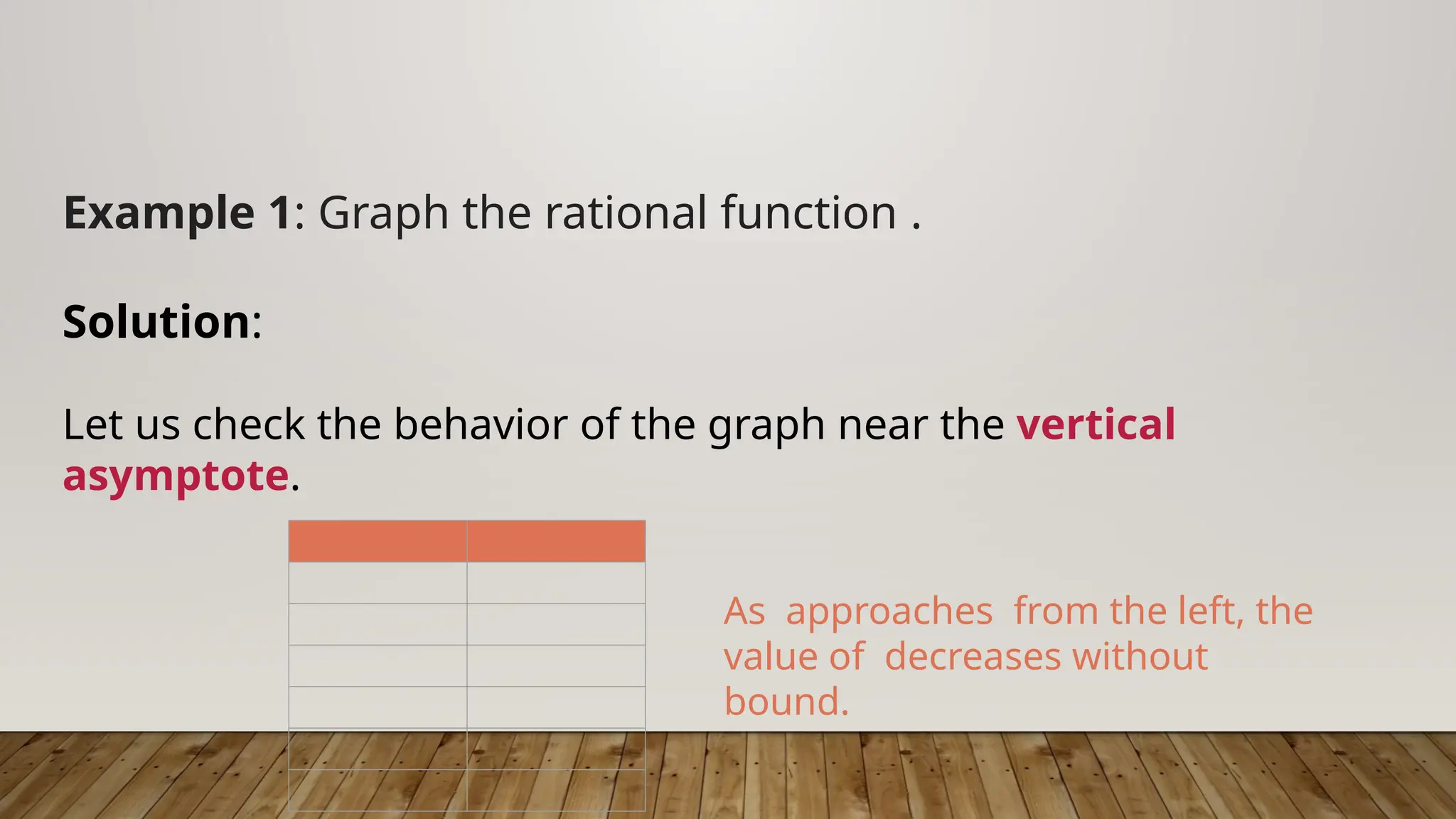 Example 1: Graph the rational function .
Solution:
Let us check the behavior of the graph near the vertical
asymptote.
As approaches from the left, the
value of decreases without
bound.
 