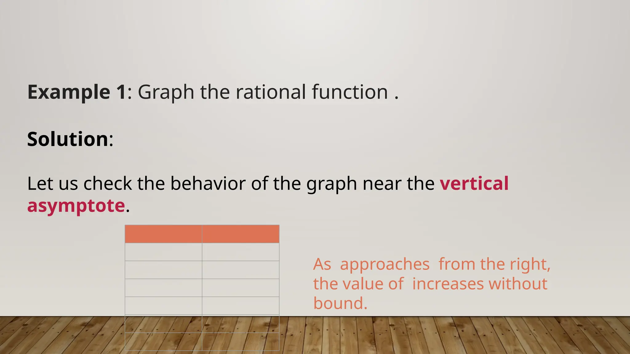 Example 1: Graph the rational function .
Solution:
Let us check the behavior of the graph near the vertical
asymptote.
As approaches from the right,
the value of increases without
bound.
 