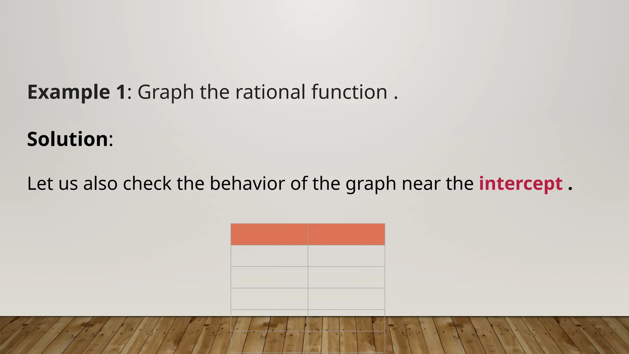 Example 1: Graph the rational function .
Solution:
Let us also check the behavior of the graph near the intercept .
 