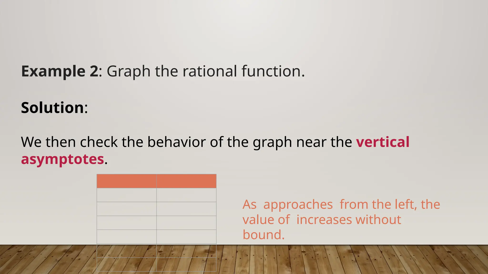 Example 2: Graph the rational function.
Solution:
We then check the behavior of the graph near the vertical
asymptotes.
As approaches from the left, the
value of increases without
bound.
 