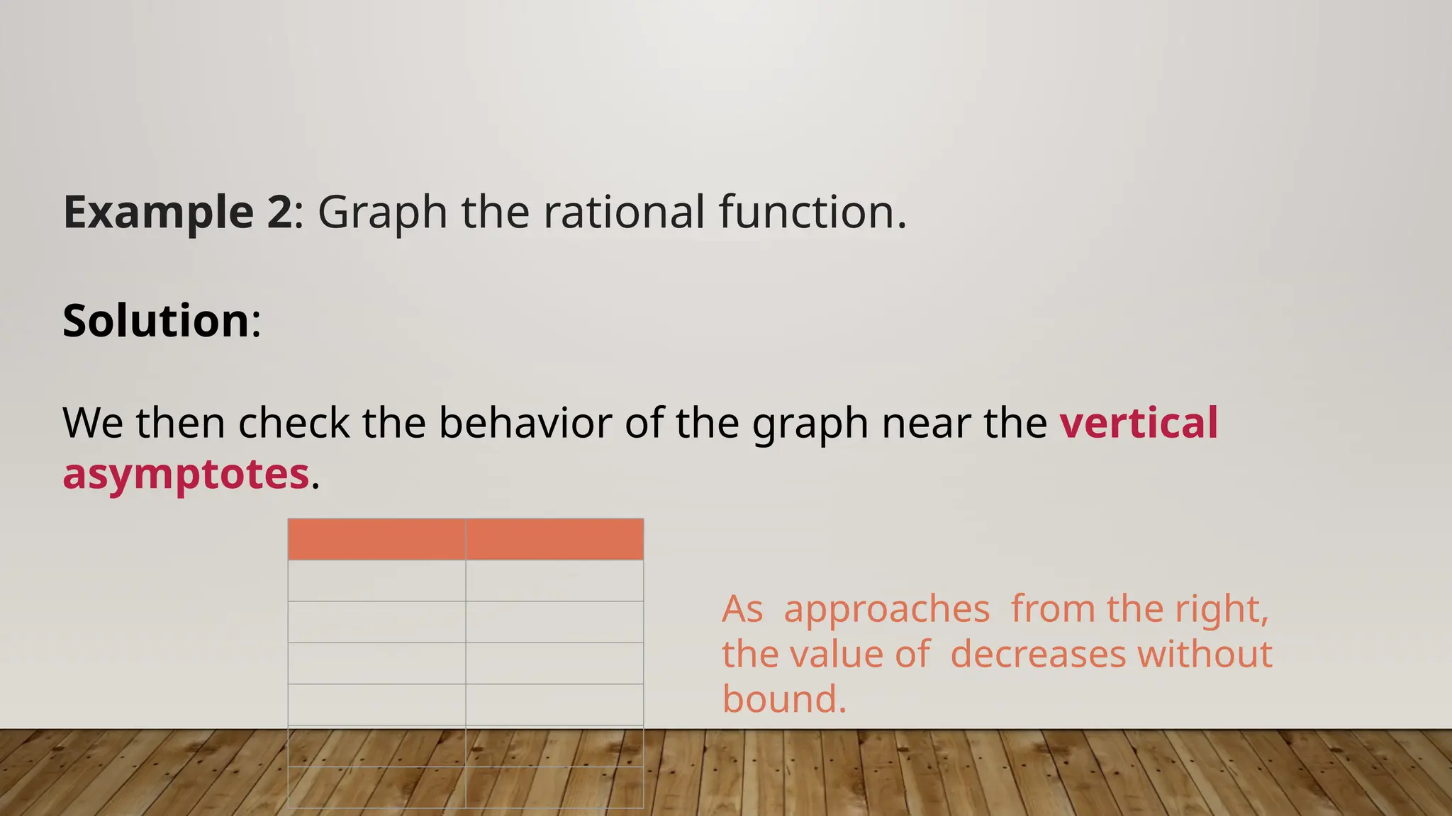 Example 2: Graph the rational function.
Solution:
We then check the behavior of the graph near the vertical
asymptotes.
As approaches from the right,
the value of decreases without
bound.
 
