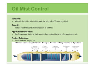 Oil Mist Control
Solution :
   Mineral oil mist is collected through the principle of Coalescing effect.

Benefit :
   Reduce Health Hazards from exposure to Oil Mist.

Applicable Industries :
   Gas Compressor Stations, Hydrocarbon Processing, Machinery Compartments, etc.

Project Reference :
   Motorola Plant, Singapore.
 