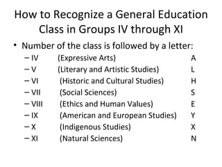 How to Recognize a General Education Class in Groups IV through XI Number of the class is followed by a letter: IV  (Expressive Arts)    A V  (Literary and Artistic Studies)   L VI   (Historic and Cultural Studies)  H VII  (Social Sciences)  S VIII  (Ethics and Human Values) E IX  (American and European Studies)  Y X   (Indigenous Studies)  X XI   (Natural Sciences)  N 
