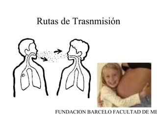 Rutas de Trasnmisión




    FUNDACION BARCELO FACULTAD DE ME
 