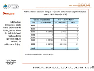 FUNDACION BARCELO FACULTAD DE ME
 