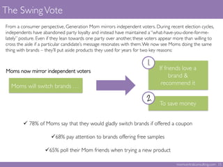The SwingVote	

ü 78% of Moms say that they would gladly switch brands if offered a coupon	

	

ü 68% pay attention to brands offering free samples	

	

ü 65% poll their Mom friends when trying a new product	

Moms now mirror independent voters	

Moms will switch brands …	

From a consumer perspective, Generation Mom mirrors independent voters. During recent election cycles,
independents have abandoned party loyalty and instead have maintained a “what-have-you-done-for-me-
lately” posture. Even if they lean towards one party over another, these voters appear more than willing to
cross the aisle if a particular candidate’s message resonates with them.We now see Moms doing the same
thing with brands – they’ll put aside products they used for years for two key reasons:	

If friends love a
brand &
recommend it	

To save money	

1.
2.
momcentralconsulting.com 15	

 
