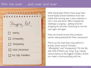 Honesty
!
Affordability
Transparency
Social Consciousness
Win me over . . . and over and over . . . 	

With Generation Moms’ move away from
brand loyalty, brand-marketers must now
realize that winning over a new customer is
not a “one and done” effort. Instead, the
challenge is ongoing – getting onto her
shopping list and then continuing to win her
over again and again. 	

	

How can brands ensure their products
remain well-positioned for Mom consumers? 	

	

Moms say the traits they most admire in
brands center around “honesty,”
“affordability” and “transparency.” On the ﬂip
side, 55% of Moms say “lying,” (e.g., making
untrue claims), as the biggest mistake a brand
can make in communicating with her.	

 	

	

	

	

 momcentralconsulting.com 16	

Fun, style, friendliness
 