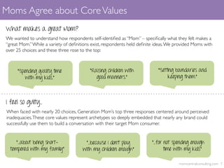 Moms Agree about CoreValues	

momcentralconsulting.com 7	

What makes a great Mom?
We wanted to understand how respondents self-identiﬁed as “Mom” – speciﬁcally what they felt makes a
“great Mom.”While a variety of deﬁnitions exist, respondents held deﬁnite ideas.We provided Moms with
over 25 choices and these three rose to the top: 	

I feel so guilty…
When faced with nearly 20 choices, Generation Mom’s top three responses centered around perceived
inadequacies.These core values represent archetypes so deeply embedded that nearly any brand could
successfully use them to build a conversation with their target Mom consumer.	

“Setting boundaries and
keeping them.”
“Spending quality time
with my kids.”
“Raising children with
good manners.”
“…for not spending enough
time with my kids”
“…about being short-
tempered with my family”
“…because I don’t play
with my children enough”
 