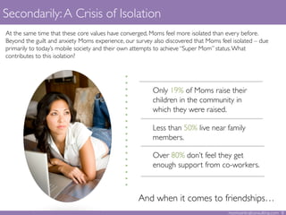 Secondarily:A Crisis of Isolation	

	
  
Only 19% of Moms raise their
children in the community in
which they were raised.	

	

Less than 50% live near family
members.	

	
  
Over 80% don’t feel they get
enough support from co-workers.	

	

And when it comes to friendships…	

At the same time that these core values have converged, Moms feel more isolated than every before.
Beyond the guilt and anxiety Moms experience, our survey also discovered that Moms feel isolated – due
primarily to today’s mobile society and their own attempts to achieve “Super Mom” status.What
contributes to this isolation?	

momcentralconsulting.com 8	

 