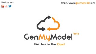 beta
UML tool in the Cloud
Find us on : http://www.genmymodel.com
 