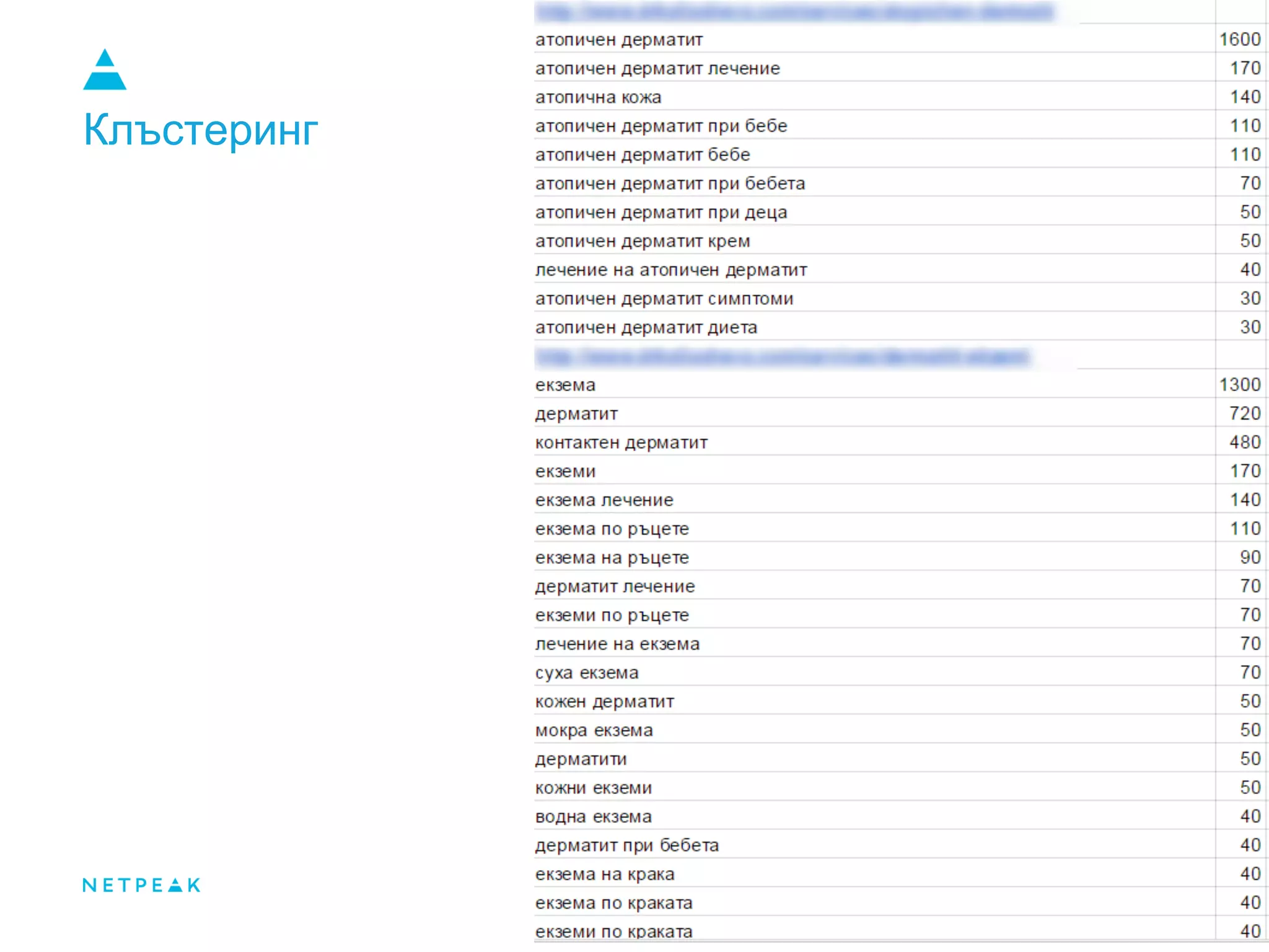 Клъстеринг
 