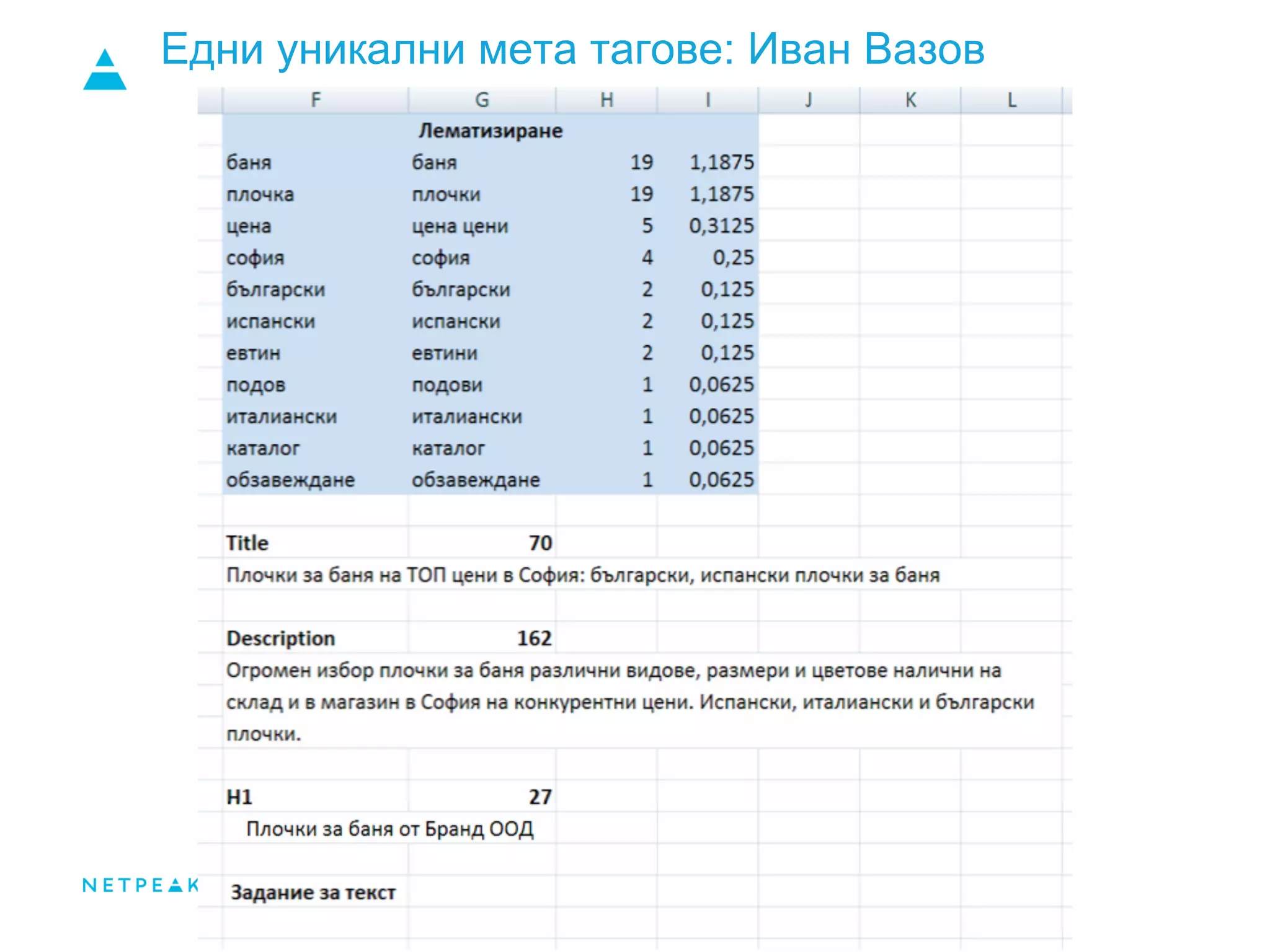 Едни уникални мета тагове: Иван Вазов
 
