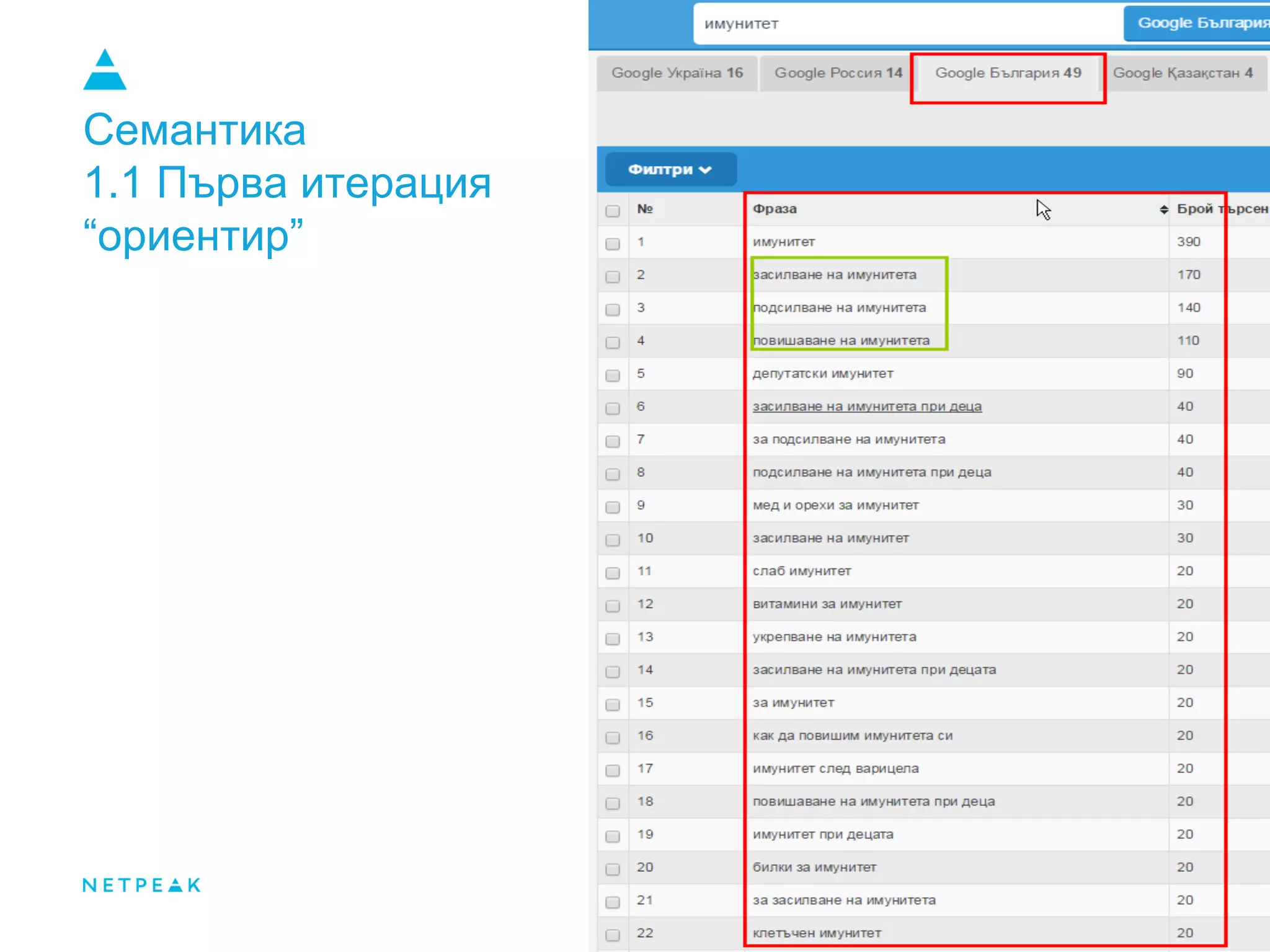 Семантика
1.1 Първа итерация
“ориентир”
 