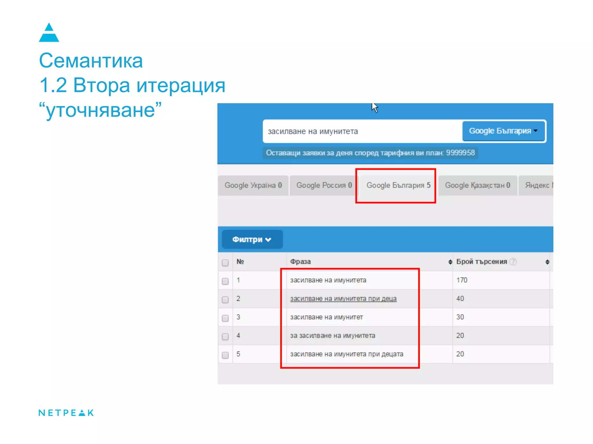 Семантика
1.2 Втора итерация
“уточняване”
 