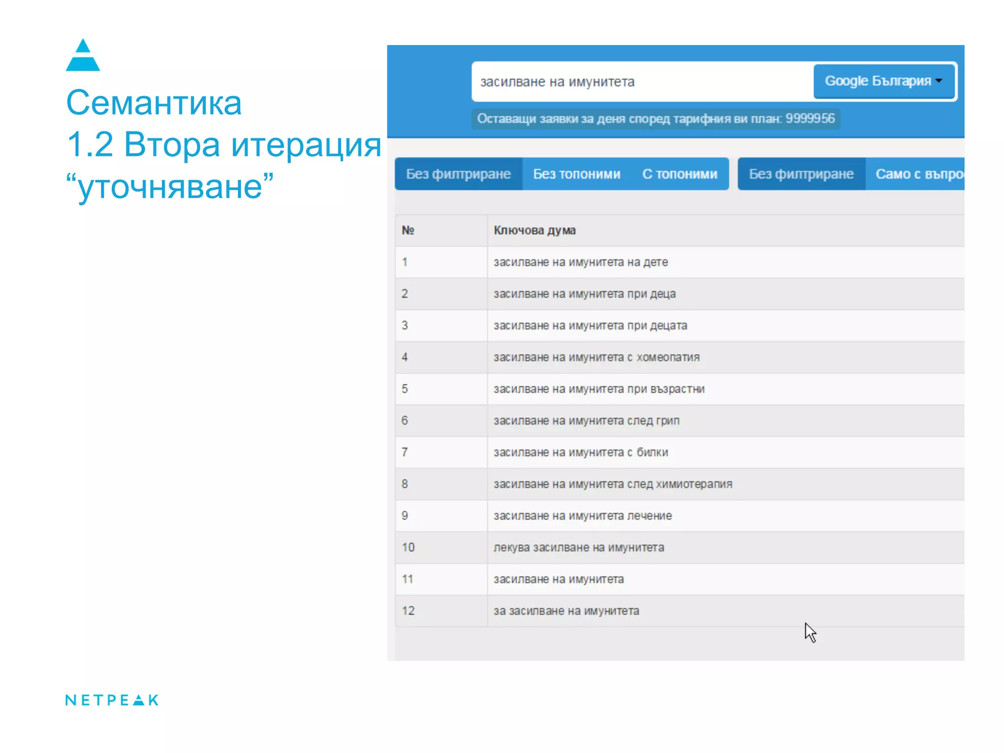 Семантика
1.2 Втора итерация
“уточняване”
 