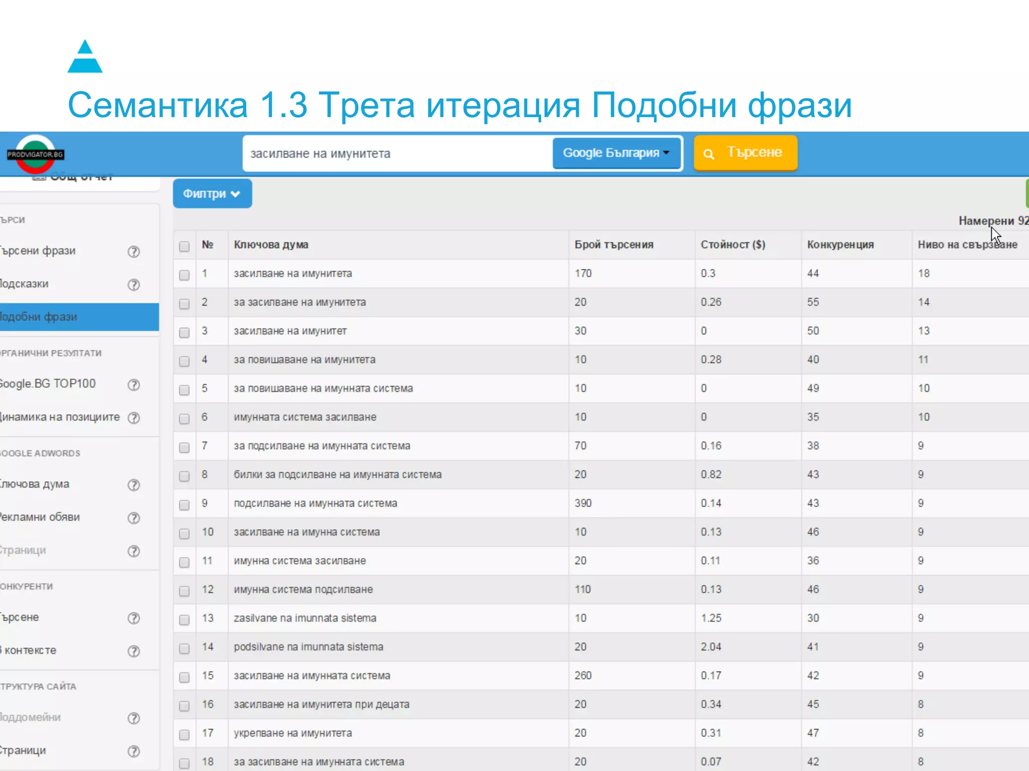 Семантика 1.3 Трета итерация Подобни фрази
 