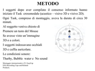 METODO
I soggetti dopo aver compilato il consenso informato hanno
iniziato il Task crossmodale (acustico – visivo 3D e visivo 2D).
Ogni Task, compreso di montaggio, aveva la durata di circa 30
minuti.
Al soggetto veniva chiesto di
Premere un tasto del Mouse
Se avesse visto un’immagine
3D o a colori.
I soggetti indossavano occhiali
3D e cuffia auricolare.
Le condizioni sonore:
Tharby, Bubble water e No sound
Montaggio internazionale n 25, EasyCap
EEG Recording Caps and Related
Products.

 