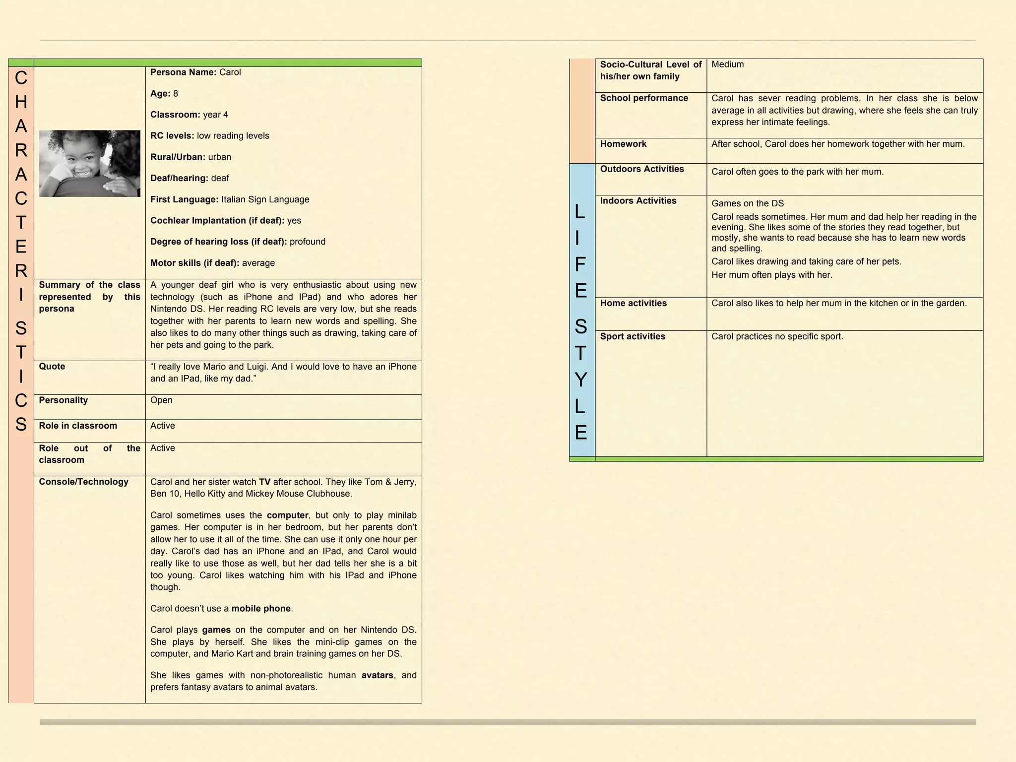 C
H
A
R
A
C
T
E
R
I
S
T
I
C
S
Persona Name: Carol
Age: 8
Classroom: year 4
RC levels: low reading levels
Rural/Urban: urban
Deaf/hearing: deaf
First Language: Italian Sign Language
Cochlear Implantation (if deaf): yes
Degree of hearing loss (if deaf): profound
Motor skills (if deaf): average
Summary of the class
represented by this
persona
A younger deaf girl who is very enthusiastic about using new
technology (such as iPhone and IPad) and who adores her
Nintendo DS. Her reading RC levels are very low, but she reads
together with her parents to learn new words and spelling. She
also likes to do many other things such as drawing, taking care of
her pets and going to the park.
Quote “I really love Mario and Luigi. And I would love to have an iPhone
and an IPad, like my dad.”
Personality Open
Role in classroom Active
Role out of the
classroom
Active
Console/Technology Carol and her sister watch TV after school. They like Tom & Jerry,
Ben 10, Hello Kitty and Mickey Mouse Clubhouse.
Carol sometimes uses the computer, but only to play minilab
games. Her computer is in her bedroom, but her parents don’t
allow her to use it all of the time. She can use it only one hour per
day. Carol’s dad has an iPhone and an IPad, and Carol would
really like to use those as well, but her dad tells her she is a bit
too young. Carol likes watching him with his IPad and iPhone
though.
Carol doesn’t use a mobile phone.
Carol plays games on the computer and on her Nintendo DS.
She plays by herself. She likes the mini-clip games on the
computer, and Mario Kart and brain training games on her DS.
She likes games with non-photorealistic human avatars, and
prefers fantasy avatars to animal avatars.
Socio-Cultural Level of
his/her own family
Medium
School performance Carol has sever reading problems. In her class she is below
average in all activities but drawing, where she feels she can truly
express her intimate feelings.
Homework After school, Carol does her homework together with her mum.
L
I
F
E
S
T
Y
L
E
Outdoors Activities Carol often goes to the park with her mum.
Indoors Activities Games on the DS
Carol reads sometimes. Her mum and dad help her reading in the
evening. She likes some of the stories they read together, but
mostly, she wants to read because she has to learn new words
and spelling.
Carol likes drawing and taking care of her pets.
Her mum often plays with her.
Home activities Carol also likes to help her mum in the kitchen or in the garden.
Sport activities Carol practices no specific sport.
.
 